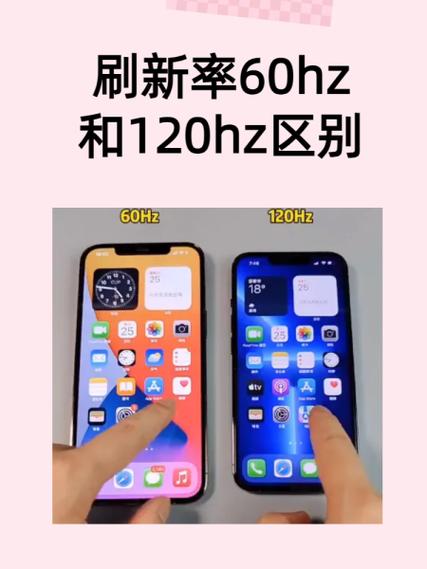 人眼最舒服的刷新率