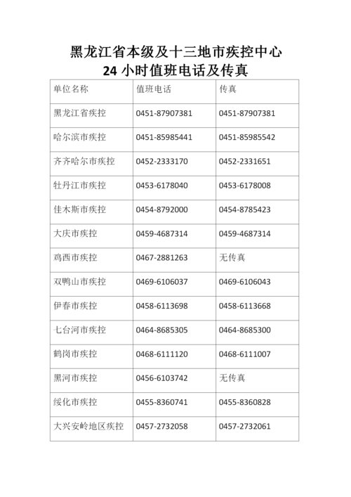 西铁城售后电话24小时人工电话