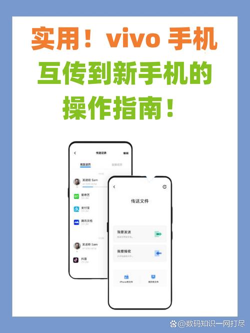 互传怎么使用vivo