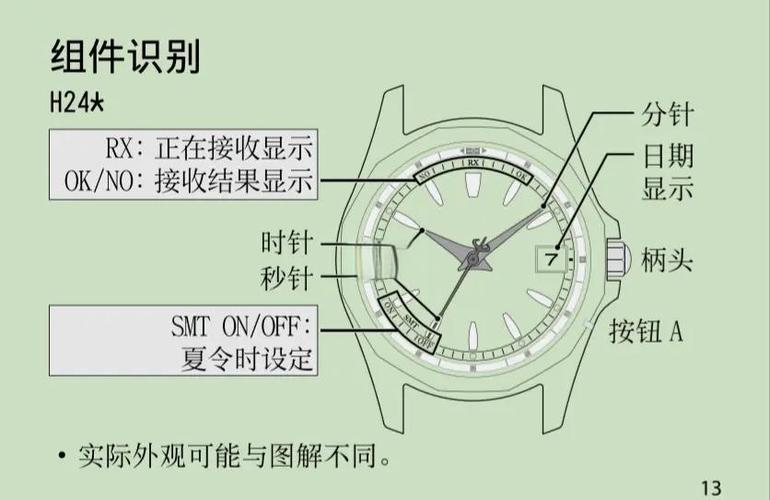 手表使用说明书