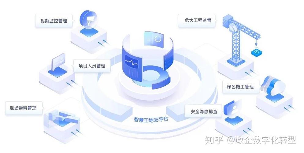 智慧建造平台登录入口