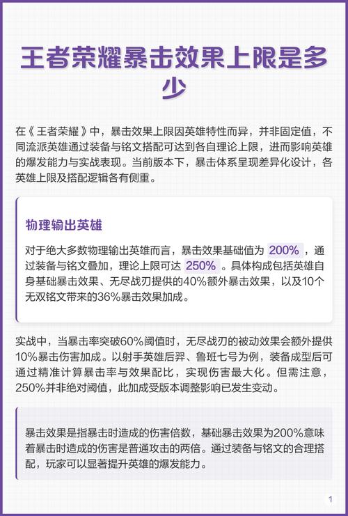 王者荣耀暴击上限数值上限