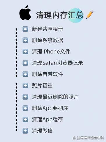 ios怎么清理内存