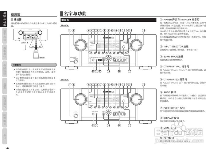 马兰士中文说明书