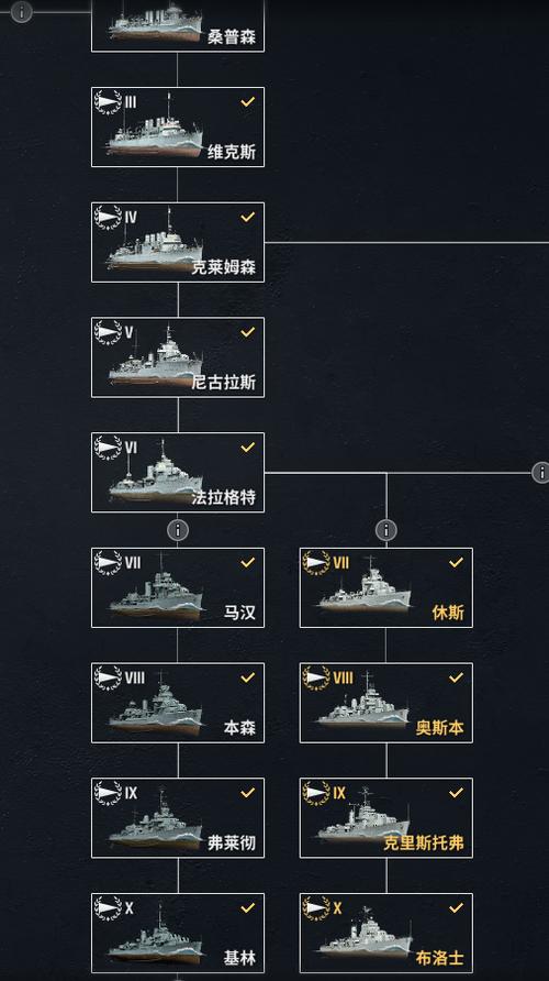 战舰世界图鉴wiki