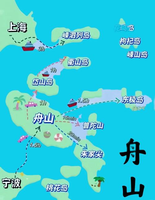 yoku小岛之旅全攻略图文