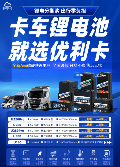 锂电池哪个品牌最好