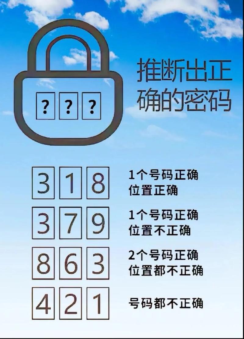 vivo忘记隐私密码和密保问题答案