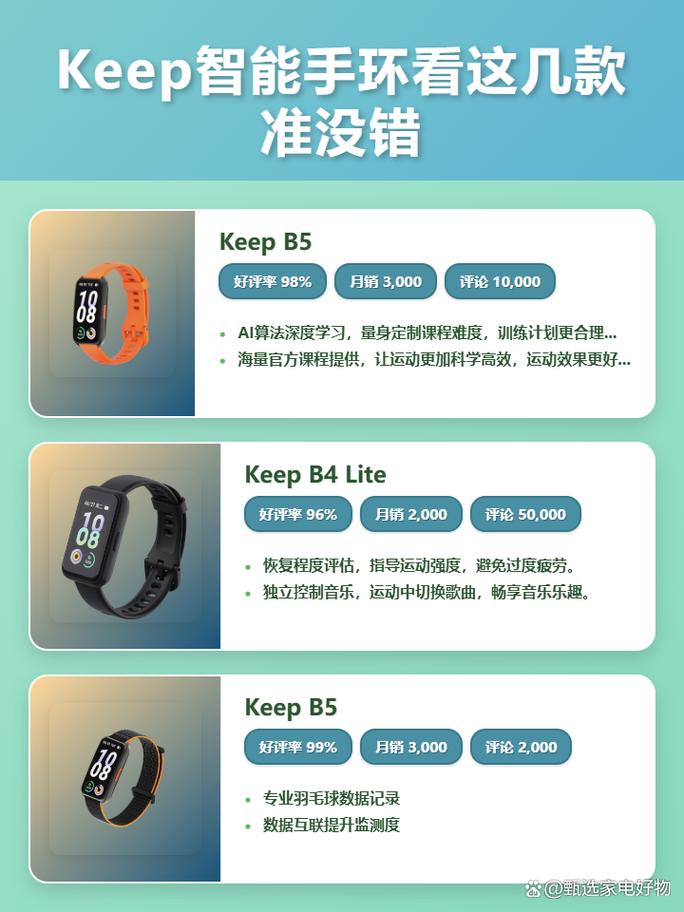 keep手环的购买建议