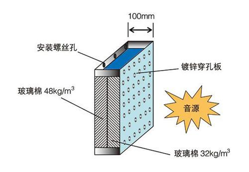 键盘打不了字还发出声音