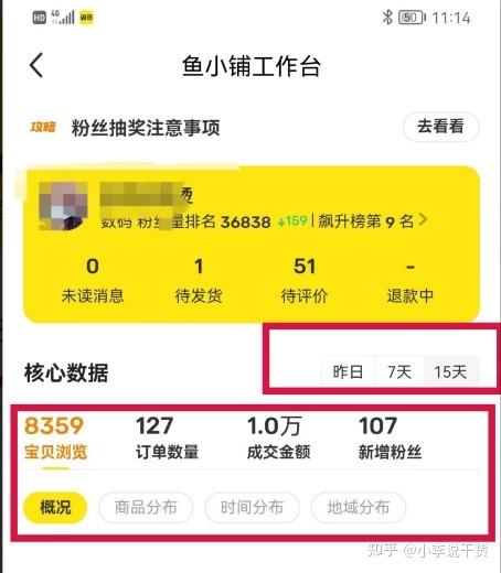 闲鱼赚钱一天能赚多少
