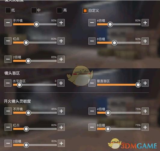 荒野行动水平盲区调多少