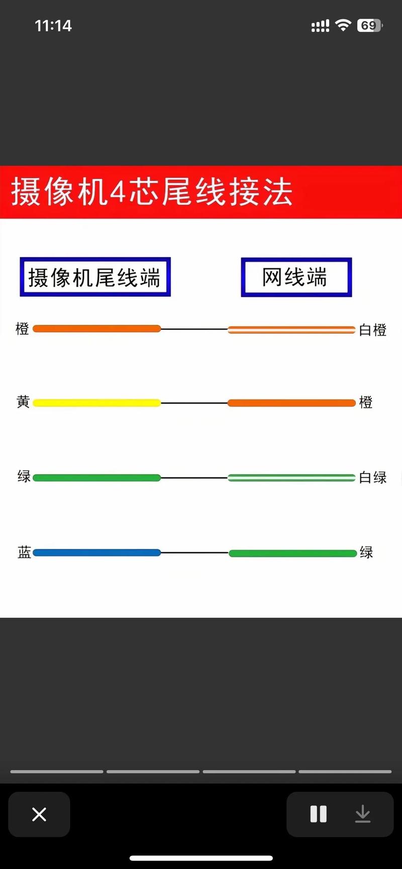 海康摄像头poe接线详图