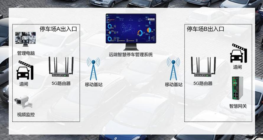智慧停车平台登录入口
