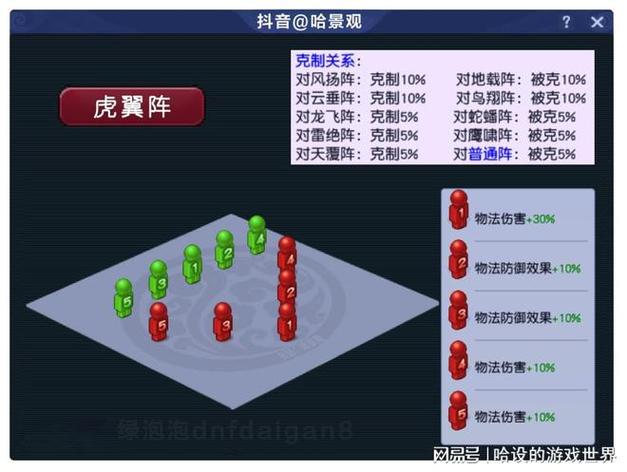 梦幻西游阵法介绍