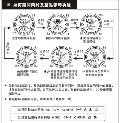电子表使用说明书