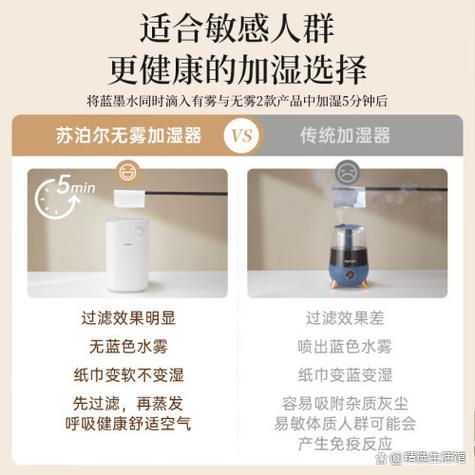 加湿器品牌推荐