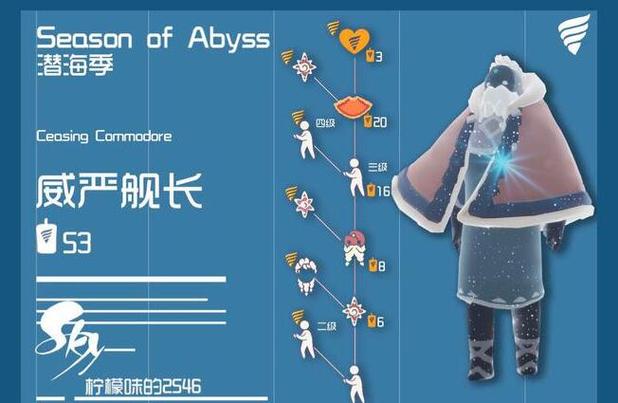 光遇怎么和先祖兑换
