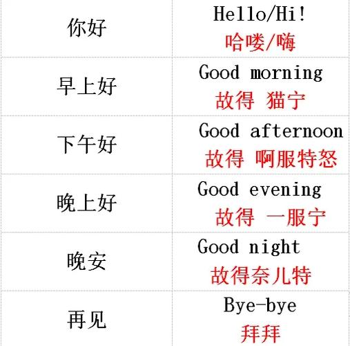 老师英语谐音