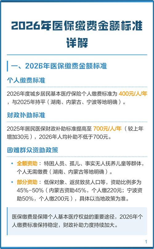 职工医保2026缴费价格表