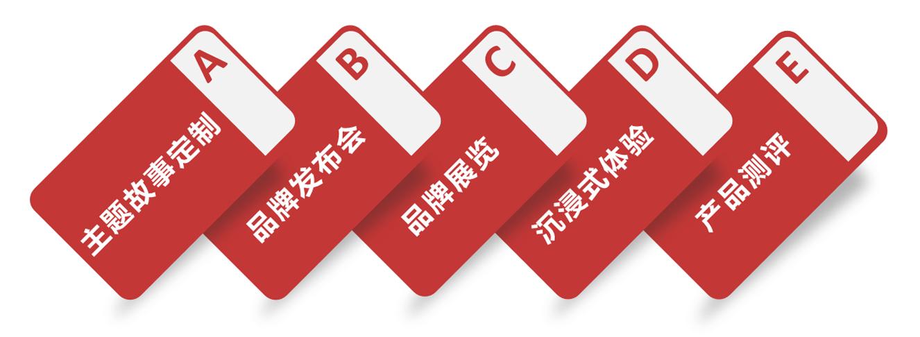 vlog可以做企业推广吗