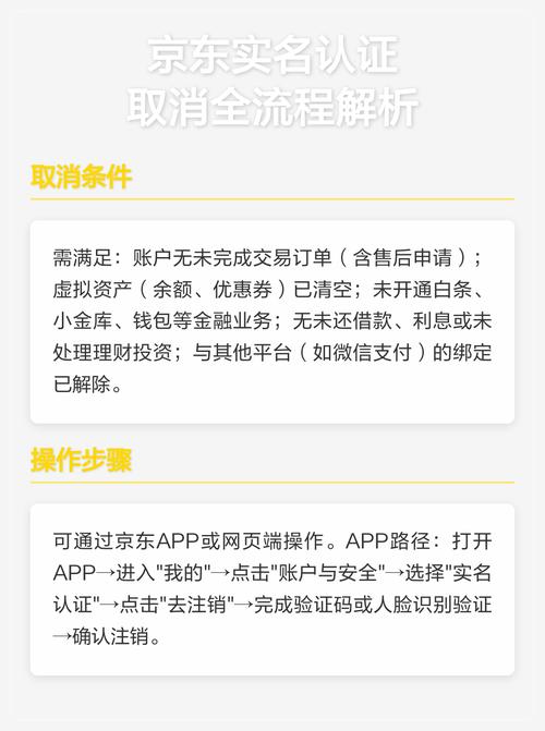 京东账号解除实名还能用吗