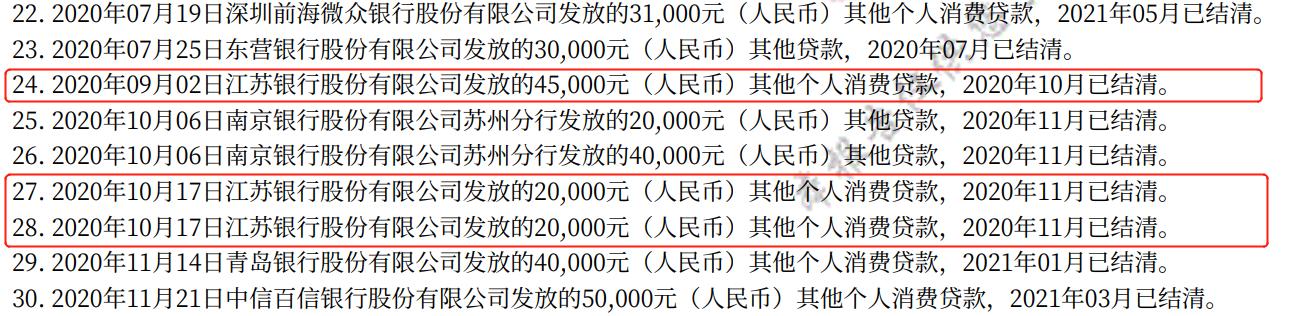 京东金条借一次上一次征信吗