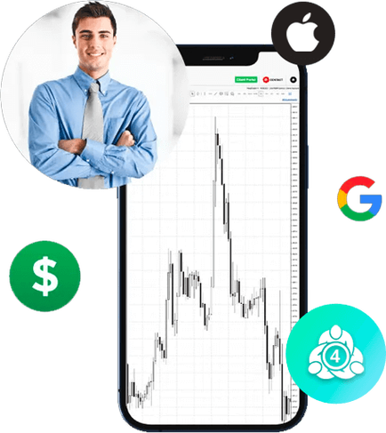 metatrader4下载安装安卓版