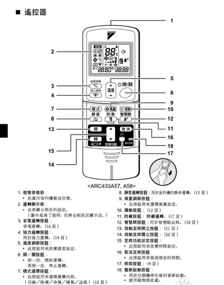 按空调遥控器空调没反应
