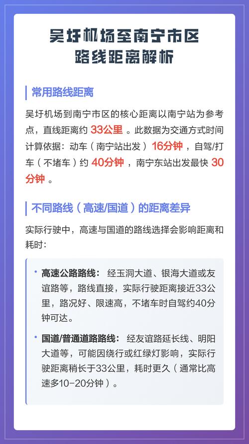 南宁到吴圩机场多少公里
