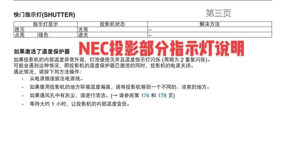 NEC投影机常见故障