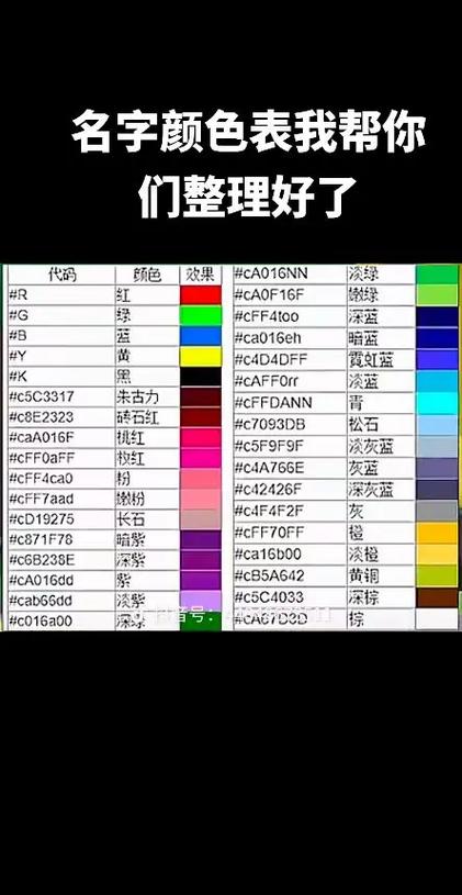 写人名最吉利三个颜色