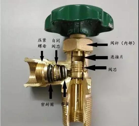 气阀的工作原理和作用