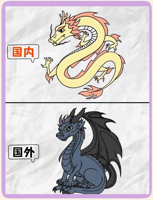 龙卡通一类二类区别