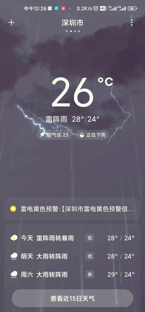 小米天气预报app下载