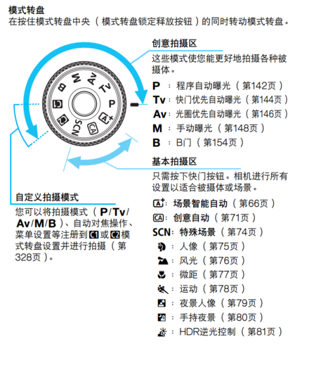 佳能6d相机使用说明书