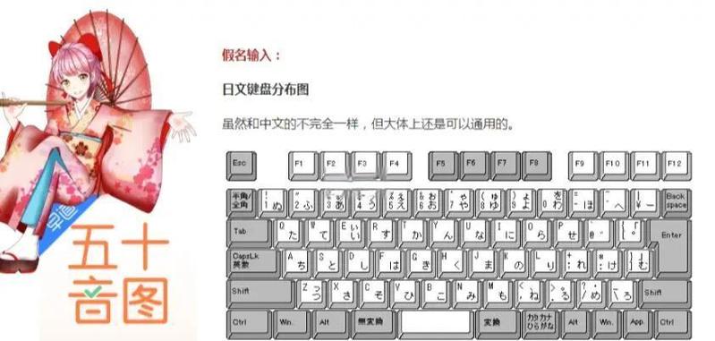 微软日语输入法怎么用罗马音输入