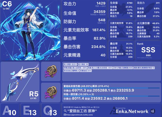 原神的伤害计算公式