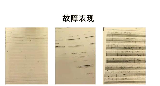 ts3180故障灯一览表