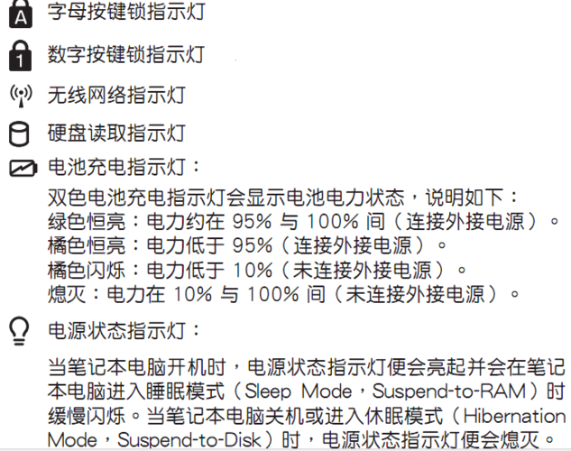 华硕电脑的指示灯含义