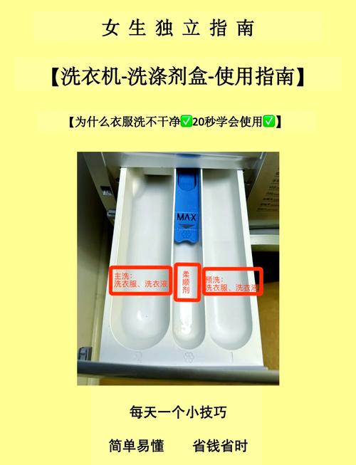洗衣机洗衣液放哪个槽