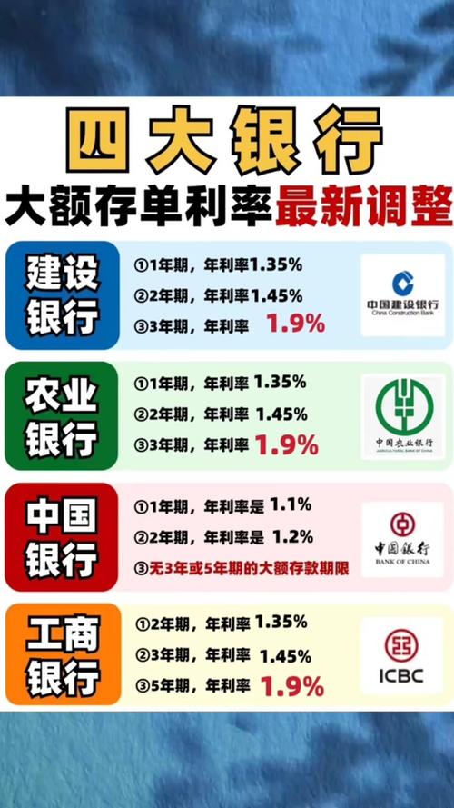 湖南农商银行存款5000利息2026最新利率