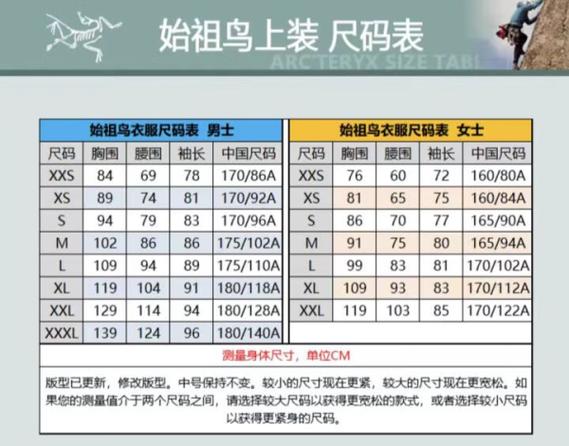 始祖鸟尺码对照表