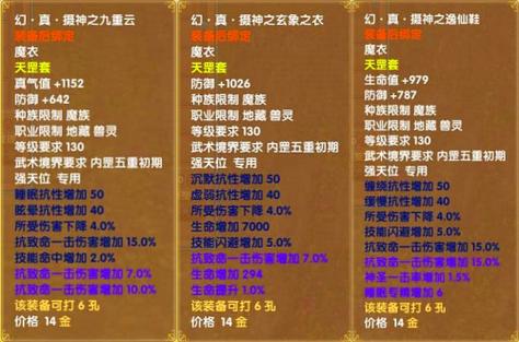 60级峨嵋装备选择