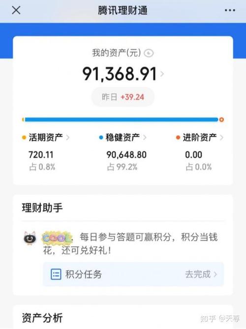 理财通有没有人亏了