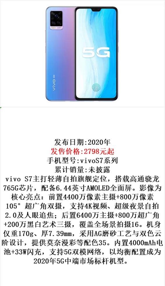 vivos系列全部机型