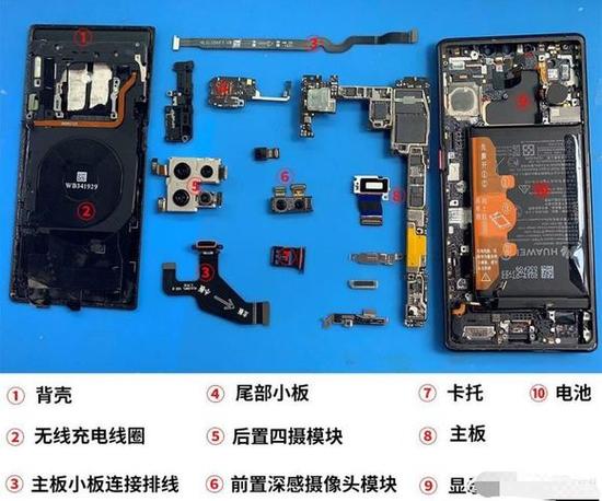 mate30pro换后盖教程