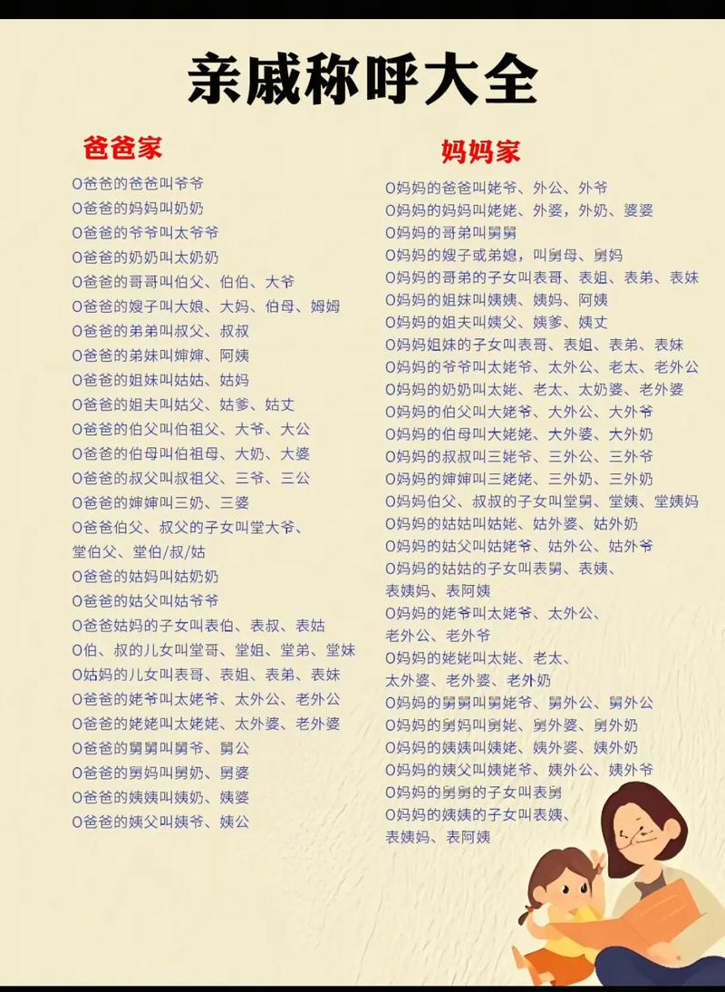 带头人怎么称呼