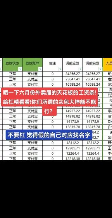 饿了么工资明细表
