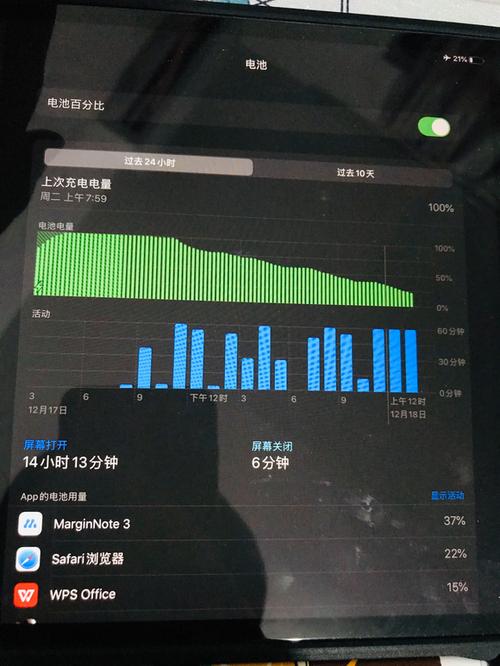 ipad续航时间多长